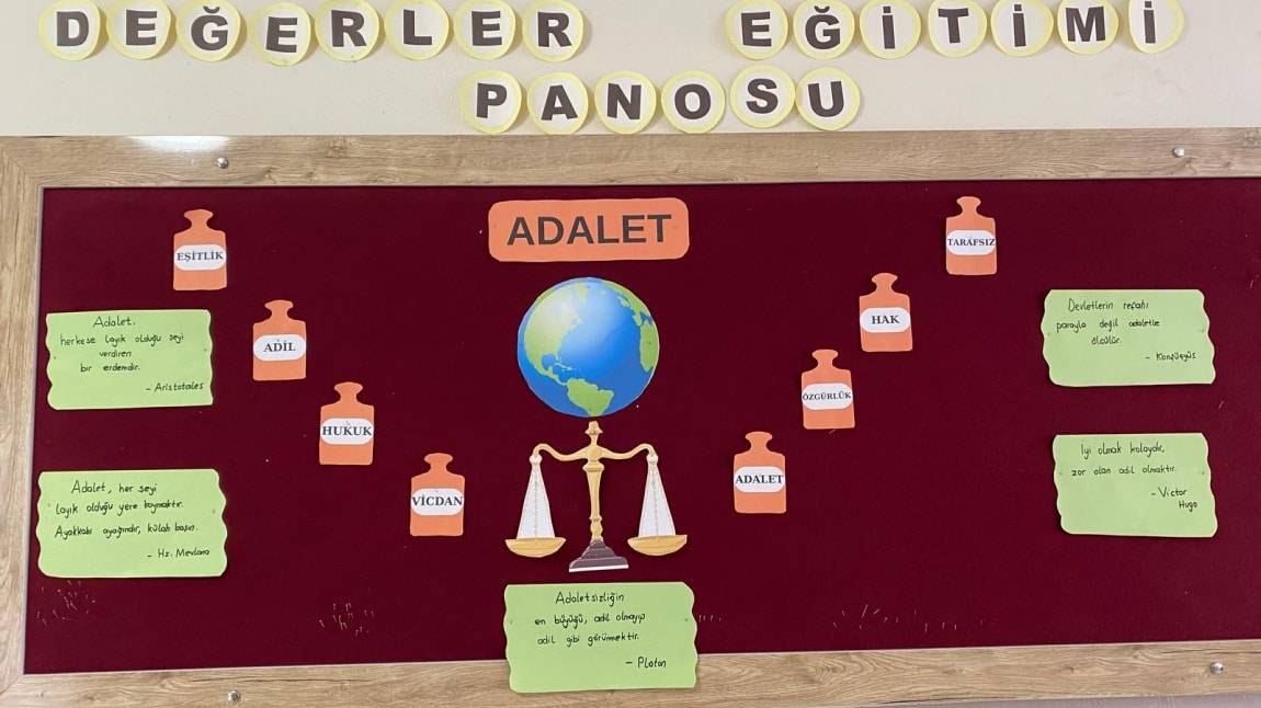 MART AYI DEĞERİ - ADALET